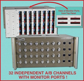 Model 9746 High Density A/B Switch System, Manual Control, with Monitor Ports
